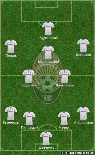 Zorya Lugansk Formation 2015