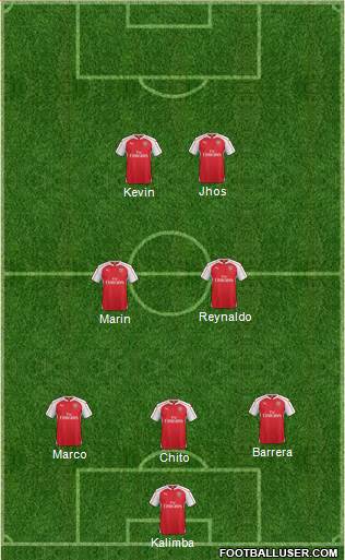 Arsenal Formation 2015
