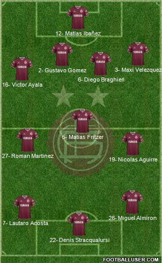 Lanús Formation 2015