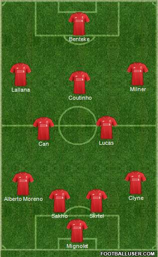 Liverpool Formation 2015
