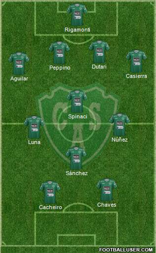 Sarmiento de Junín Formation 2015