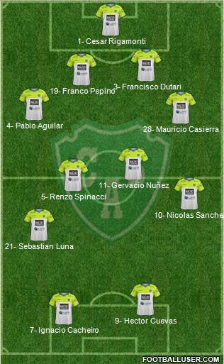 Sarmiento de Junín Formation 2015