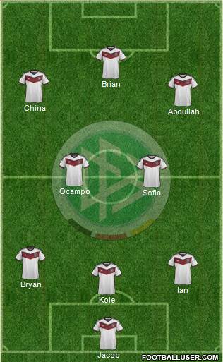 Germany Formation 2015