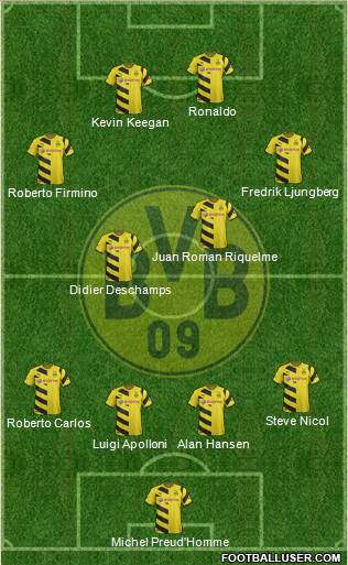 Borussia Dortmund Formation 2015