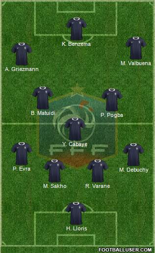 France Formation 2015