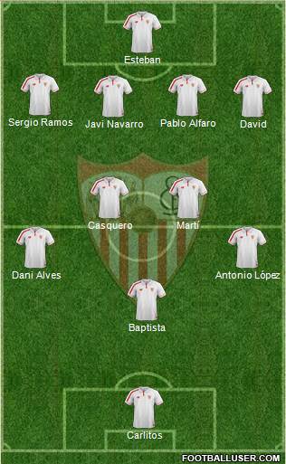 Sevilla F.C., S.A.D. Formation 2015