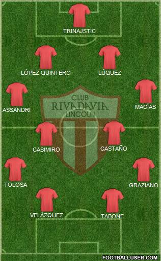 Rivadavia Formation 2015