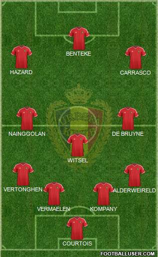 Belgium Formation 2015