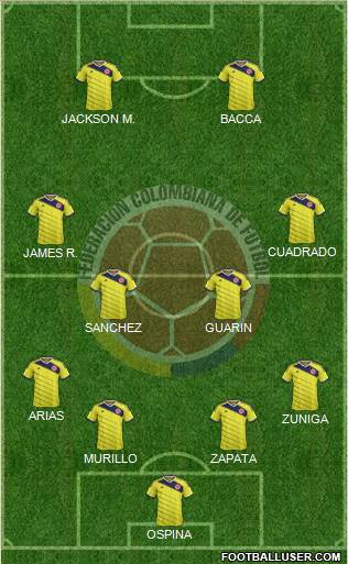 Colombia Formation 2015