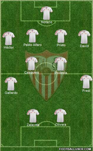 Sevilla F.C., S.A.D. Formation 2015