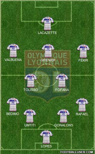 Olympique Lyonnais Formation 2015