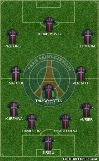 Paris Saint-Germain Formation 2015