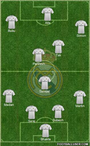 Real Madrid C.F. Formation 2015