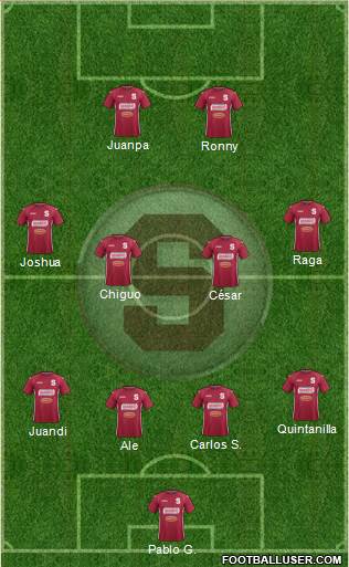 CD Saprissa Formation 2015