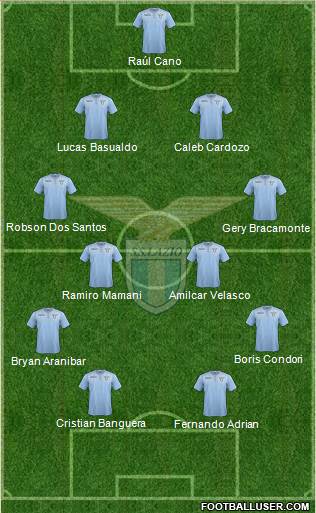 S.S. Lazio Formation 2015