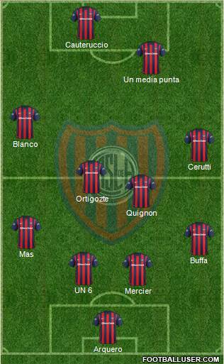San Lorenzo de Almagro Formation 2015