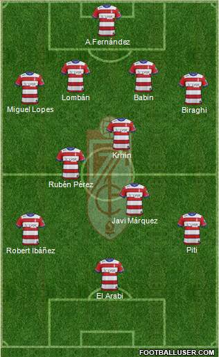 Granada C.F. Formation 2015