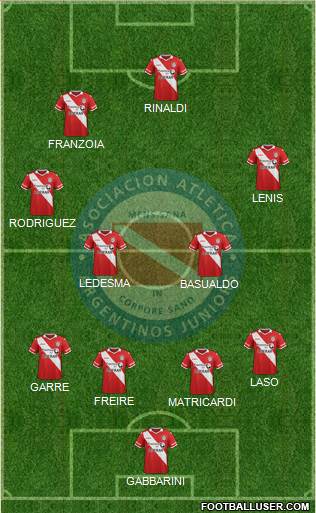 Argentinos Juniors Formation 2015