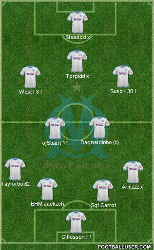 Olympique de Marseille Formation 2015