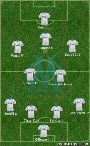 Olympique de Marseille Formation 2015