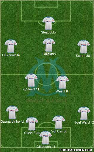 Olympique de Marseille Formation 2015