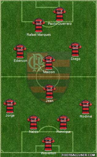 CR Flamengo Formation 2015