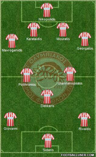 Olympiakos SF Piraeus Formation 2015