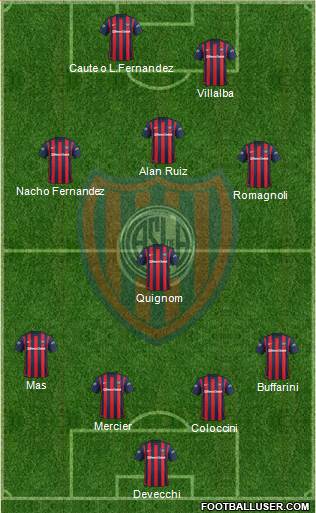 San Lorenzo de Almagro Formation 2015