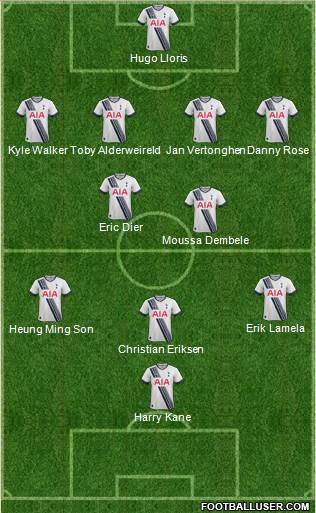 Tottenham Hotspur Formation 2015