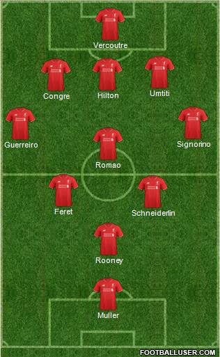 Liverpool Formation 2015