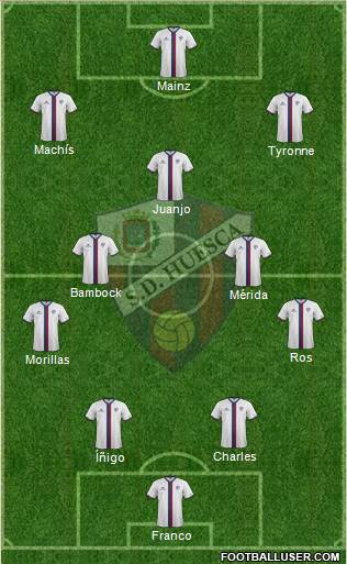 S.D. Huesca Formation 2015