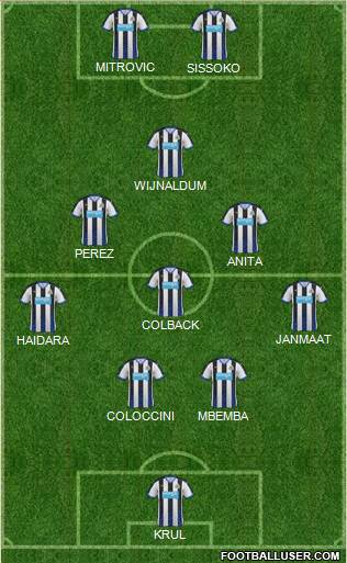 Newcastle United Formation 2015