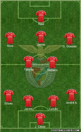 Sport Lisboa e Benfica - SAD Formation 2015