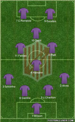 9 de Julio Formation 2015