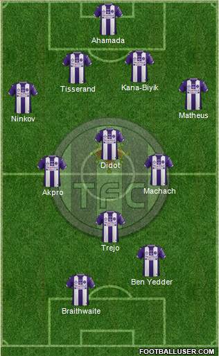Toulouse Football Club Formation 2015