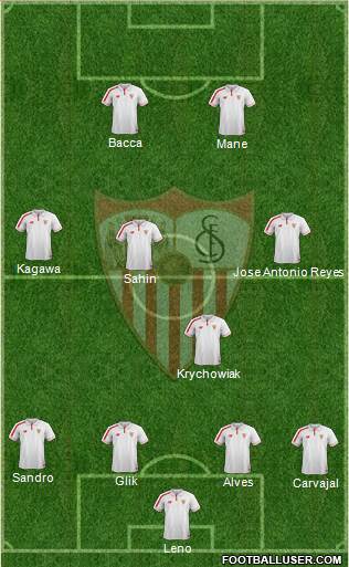 Sevilla F.C., S.A.D. Formation 2015
