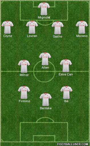 Liverpool Formation 2015