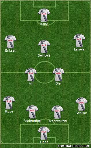 Tottenham Hotspur Formation 2015