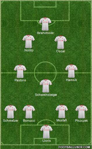 Liverpool Formation 2015