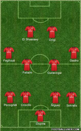 Blackburn Rovers Formation 2015