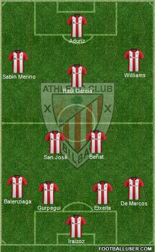 Athletic Club Formation 2015