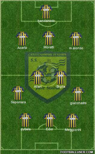 Juve Stabia 3-4-3 football formation