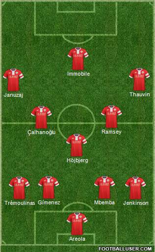 Barnsley Formation 2015