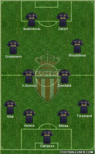 AS Monaco FC Formation 2015
