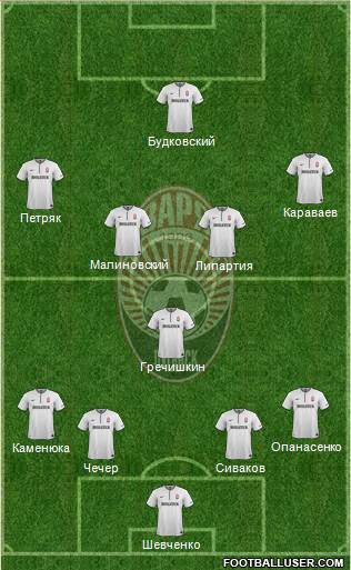Zorya Lugansk Formation 2015