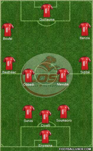 LOSC Lille Métropole Formation 2015