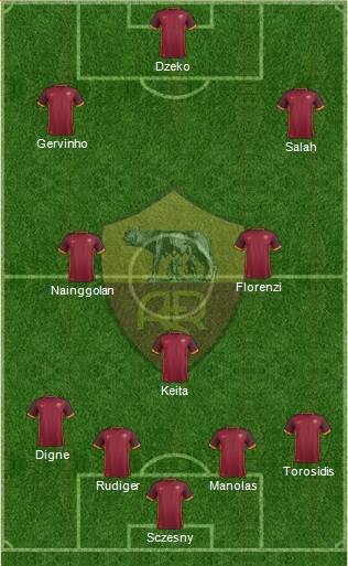 AS Roma Formation 2015