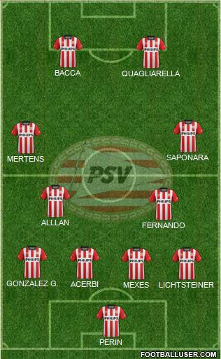 PSV Formation 2015
