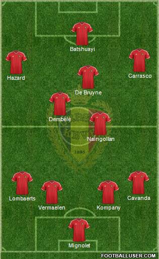 Belgium Formation 2015