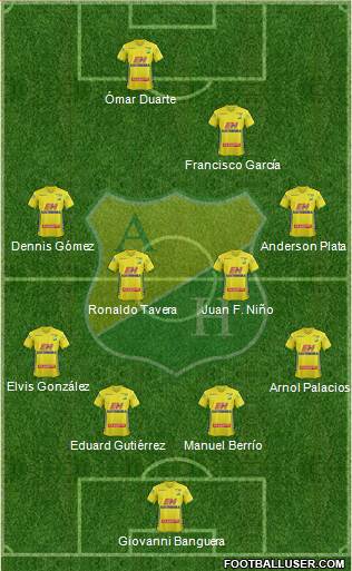 CD Atlético Huila Formation 2015